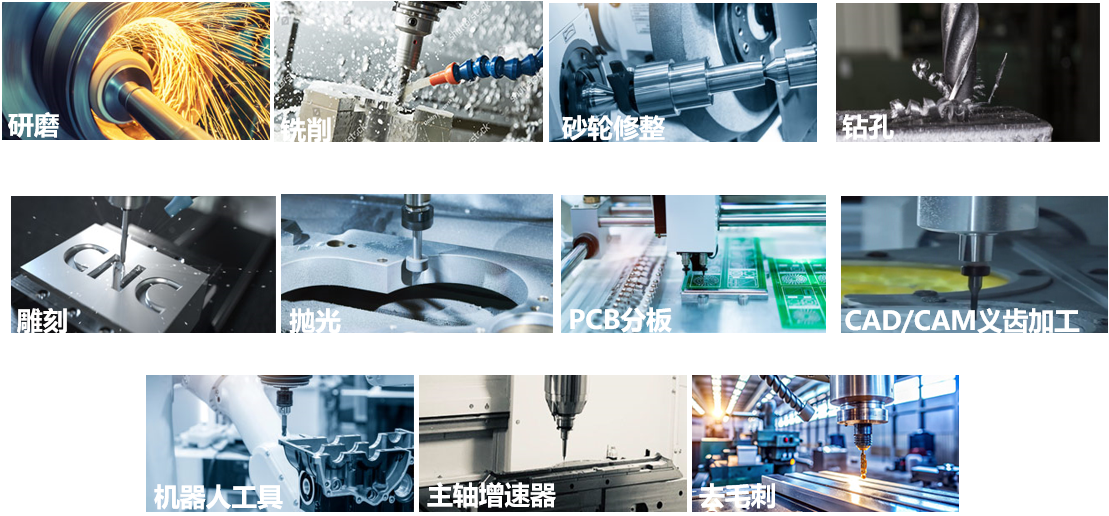 什么是电主轴?3分钟带你快速搞懂